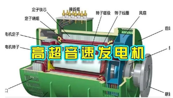 晋州颠覆你对发电方式的认知！中国革命性发电机公开揭秘 